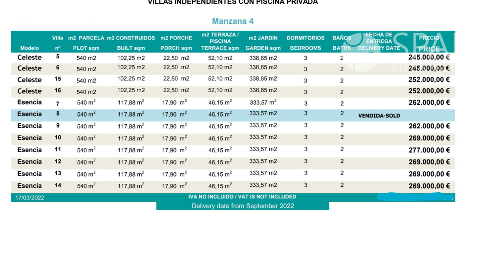 VILLA SELESTE. Nová samostatne stojaca vila so súkromným bazénom vo vnútrozemí, Calasparra, Murcia