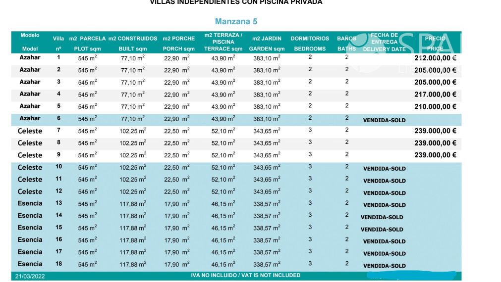 VILLA SELESTE. Nová samostatne stojaca vila so súkromným bazénom vo vnútrozemí, Calasparra, Murcia