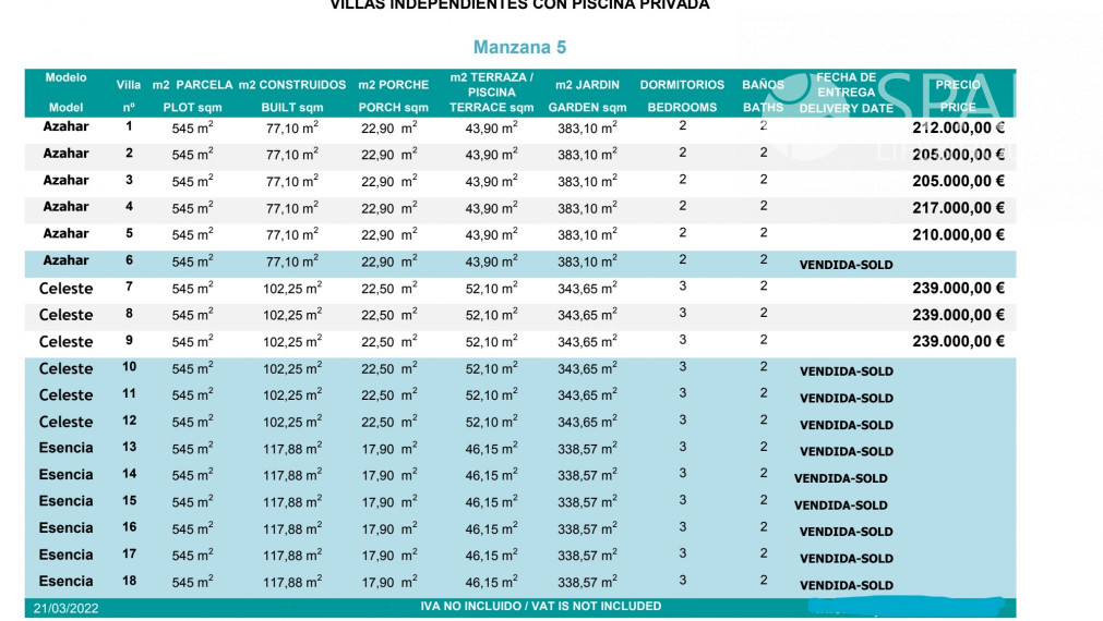 VILLA A-ZAHAR. Nová nádherná vila so súkromným bazénom vo vnútrozemí, Calasparra, Murcia