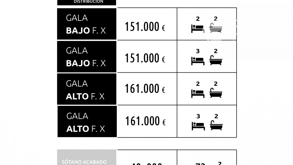 Fantastické nové radové domy v Alicante, 5 minút od pláže a 15 minút od centra mesta; Costa Blanca