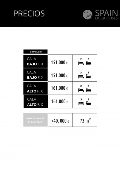 Fantastic new houses in Alicante, 5 minutes from the beach and 15 minutes from city center