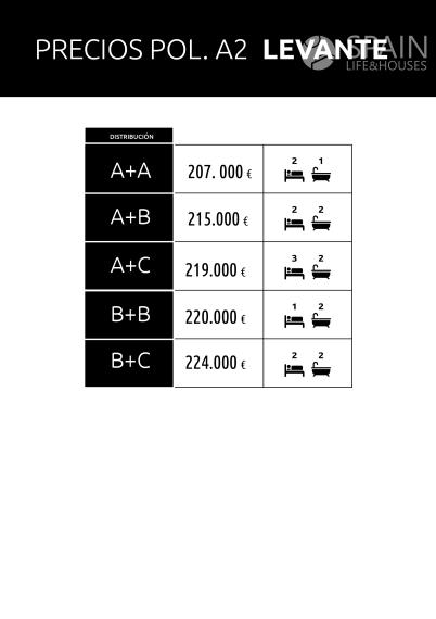 LEV-ANTE Project. Magnificent new bungalows 5 minutes from the beach, in Alicante.. The project will be completed in early 2024
