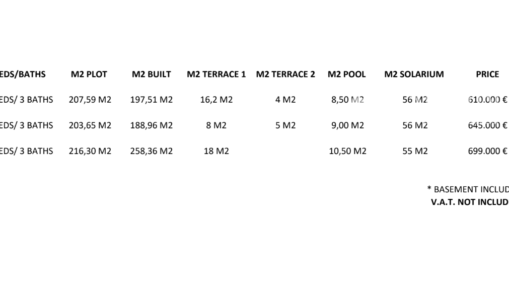 Solaria Luxe Villas: mediterrane elegantie