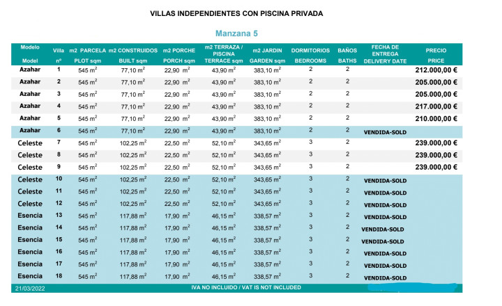 VILLA SELESTE. New detached villas with private pool in inland, Calasparra, Murcia - fotografia 10